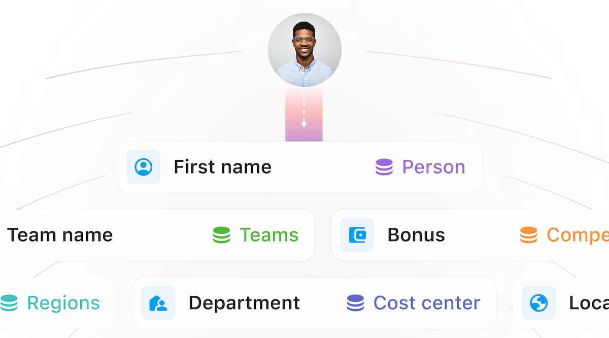 Custom database fields for employee data management